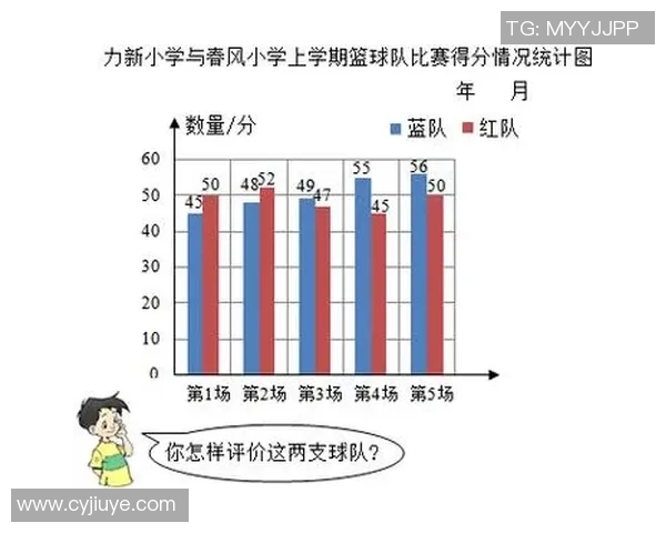 武汉篮球队灵活性分析与战术适应性研究探讨
