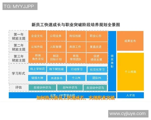 足球明星张博超的成长历程与职业生涯全景解析