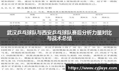 武汉乒乓球队与西安乒乓球队赛后分析力量对比与战术总结