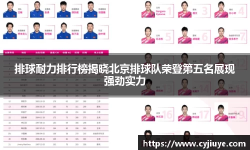 排球耐力排行榜揭晓北京排球队荣登第五名展现强劲实力