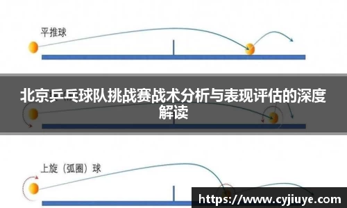 北京乒乓球队挑战赛战术分析与表现评估的深度解读