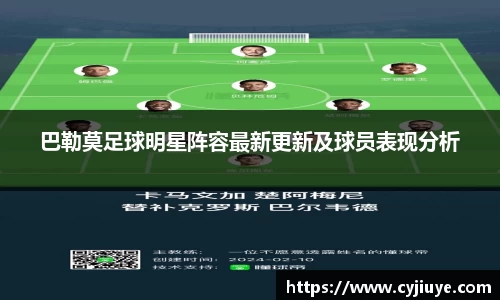 巴勒莫足球明星阵容最新更新及球员表现分析